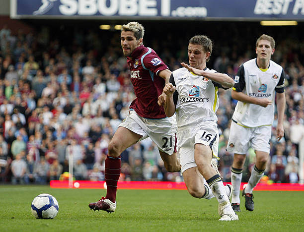 每位球员的 每位球员的