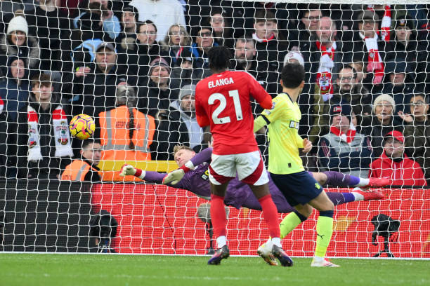 加强对旋转 加强对旋转